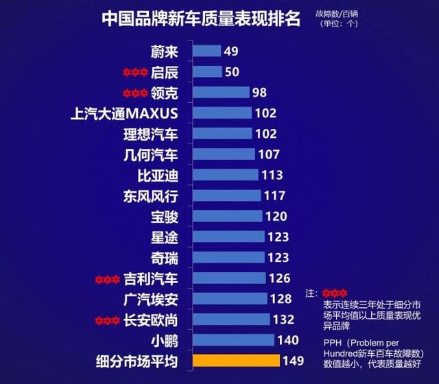 风云变幻时代下的中国最新财富排名印记（11月2日版）