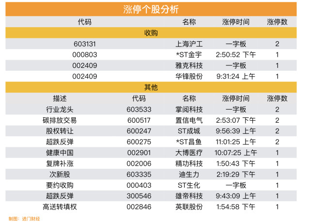 临邑最新房价报告，深度解析市场态势与测评报告（11月2日）