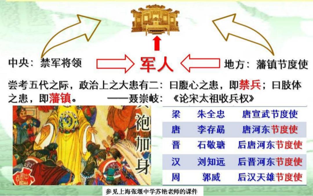 阿诗玛新篇章，灵光的魔力与自信的绽放