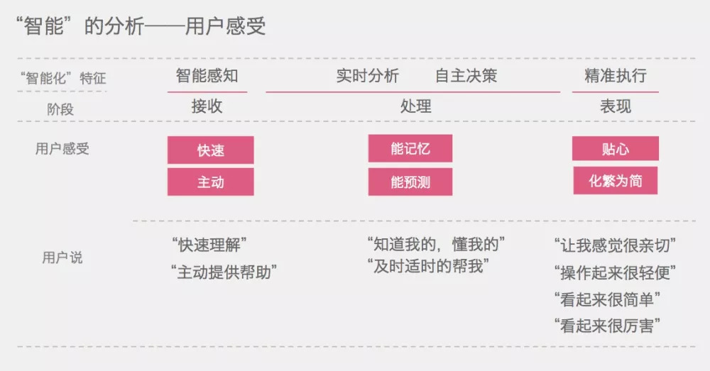 初学者与进阶用户指南，轻松掌握最新技能或任务步骤（11月2日更新版）