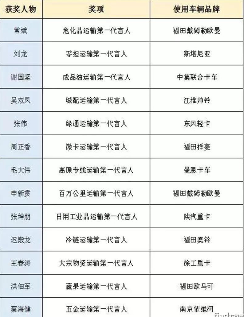 金秋金鹰奖揭晓，启程寻找内心的山水田园之梦