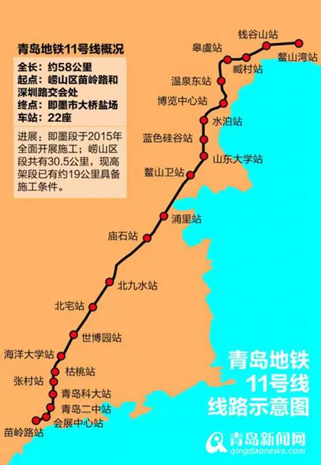 上海地铁8号线新时刻表启幕，重塑城市脉络的十一月序曲