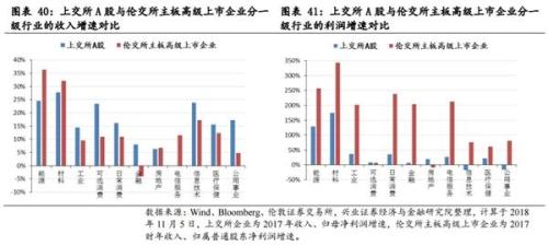 11月3日MVC新里程碑，框架最新迭代回顾与深远影响