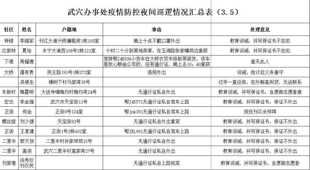 11月3日最新演兵规定，利弊分析与个人观点解读
