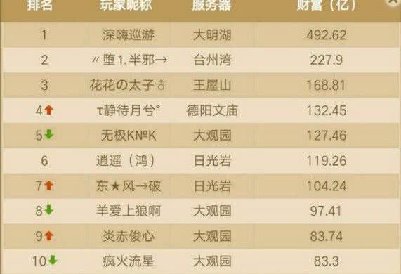 11月3日最新填词创作全攻略，初学者与进阶者的填词创作步骤
