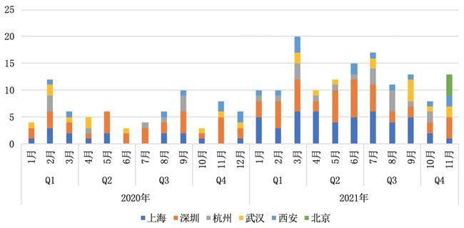深圳楼市调控新政深度解读，聚焦要点，展望影响与未来趋势