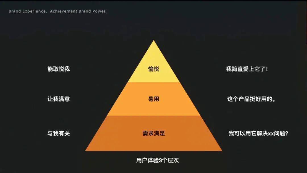 迟上冥最新产品深度评测，特性解析与用户体验揭秘