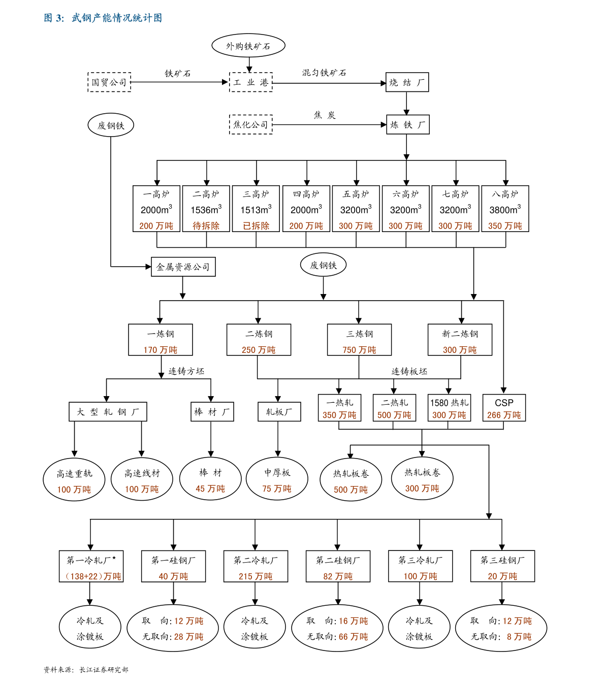 湖北宜化新动态，塑造自信与成就感的魔法时刻，学习力量在变化中展现