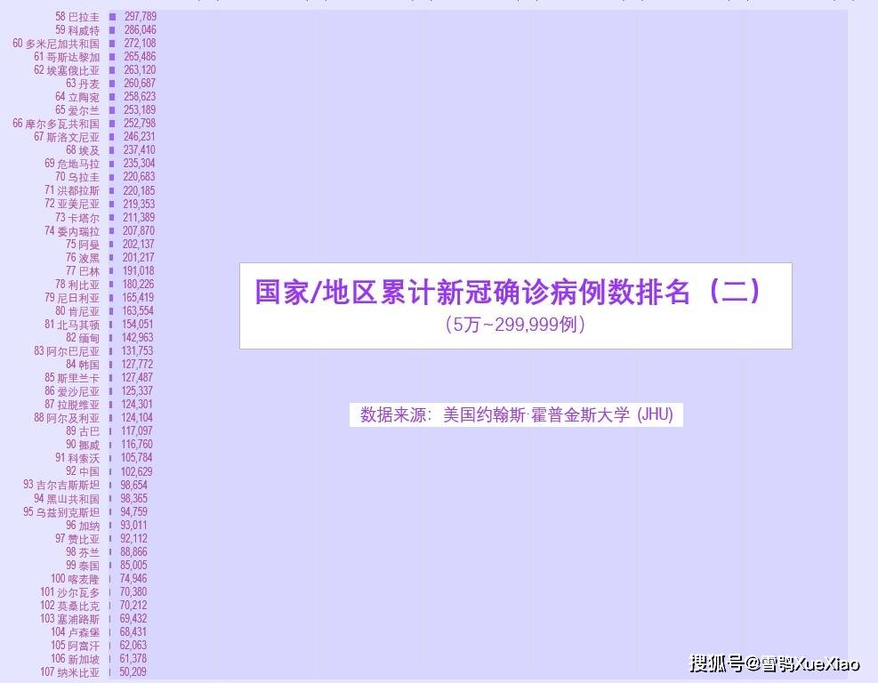 印度疫情最新解读，11月3日数据下的确诊趋势与观点碰撞