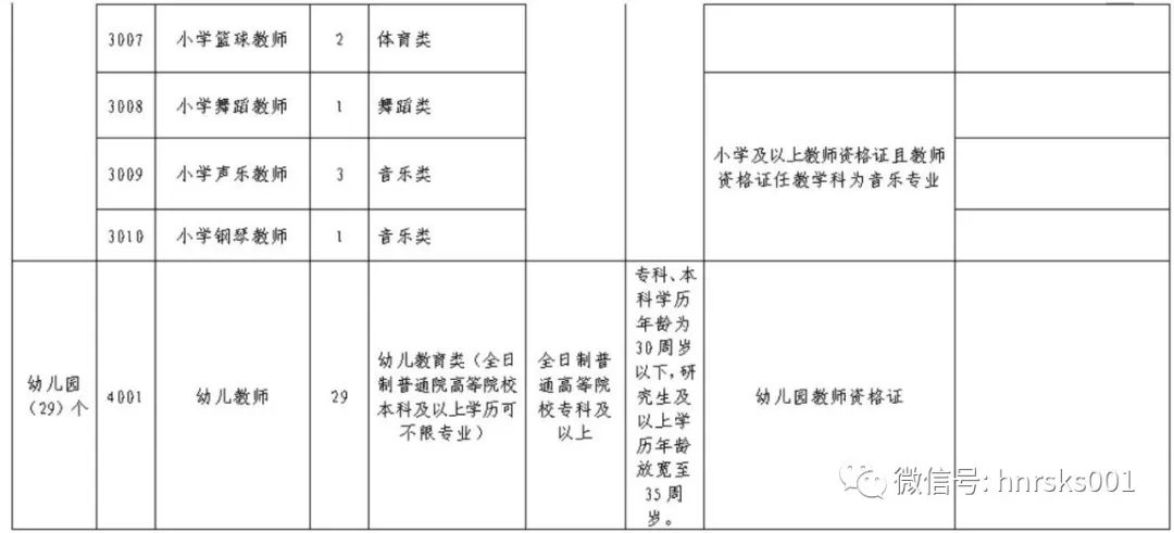 11月3日泰兴招聘网最新招聘信息及求职全流程指南，从注册到面试成功详解