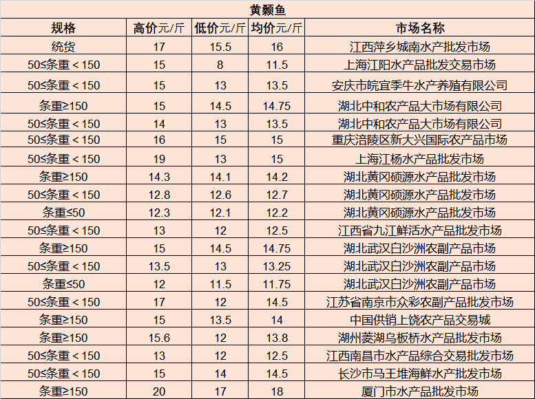 11月3日马丽兹自然探索之旅，心灵宁静与微笑的追寻