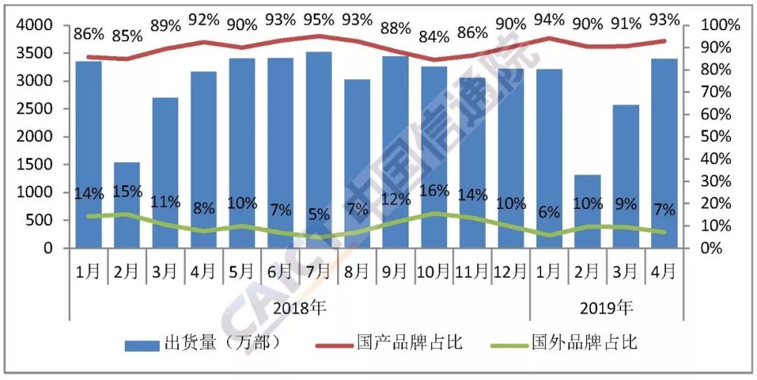 科技赋能生活，涞水最新房价报告与智能房产体验