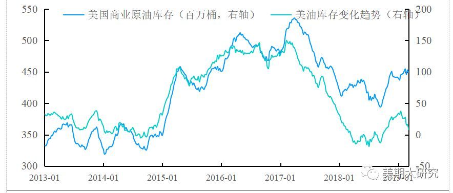 隆回油价新篇章，11月4日油价波动及其深远影响分析