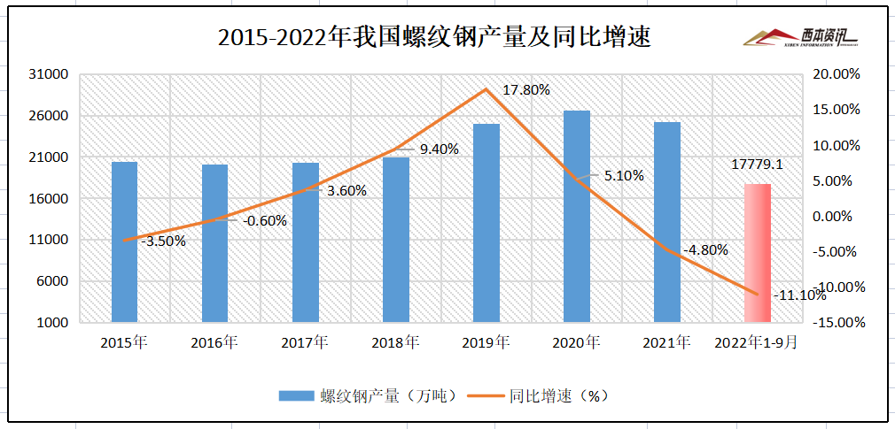11月4日河北钢筋价格行情深度解析，行业脉搏与市场走势