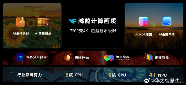华为智慧屏全新升级功能与体验重磅发布，揭秘最新功能及体验