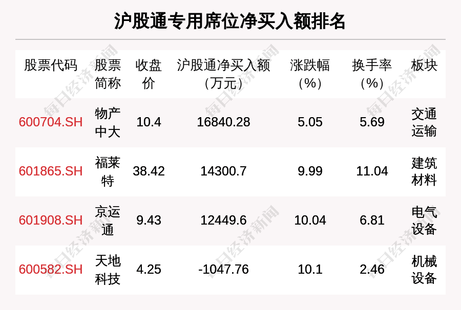江南烟雨断桥殇 第107页