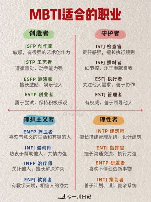 11月4日MBTI测试入口最新动态，性格类型探索之旅