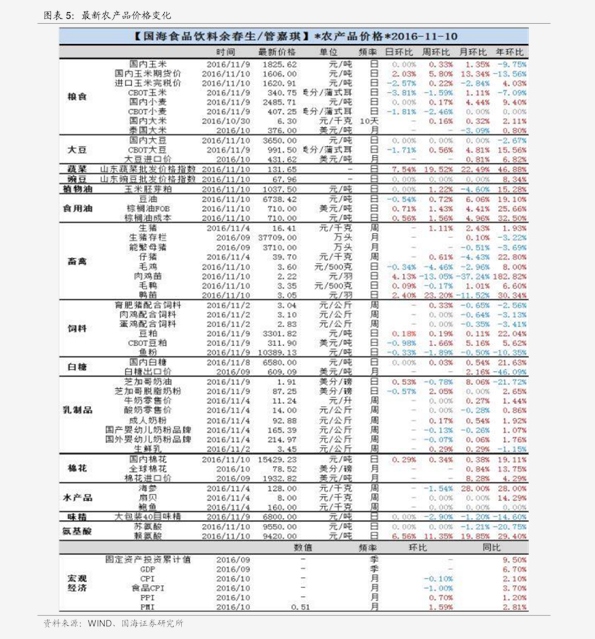 11月4日温州螺纹钢最新报价及市场走势、分析预测与案例洞察