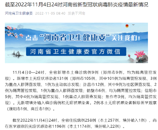 许昌最新感染动态深度解析及应对建议（11月4日更新）