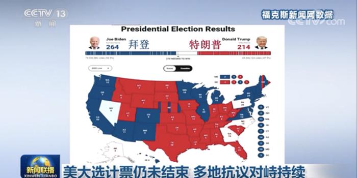 美国大选最新计票结果与自然美景的心灵充电时刻