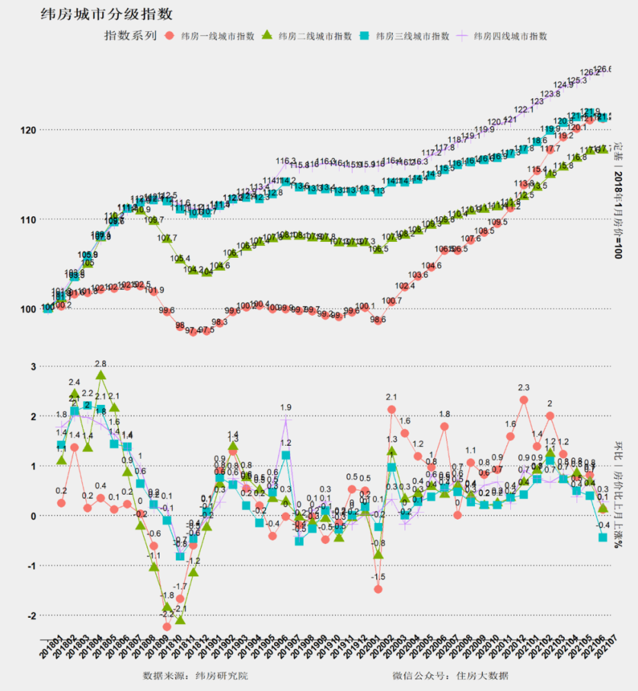 11月4日建瓯最新房价走势及购房指南