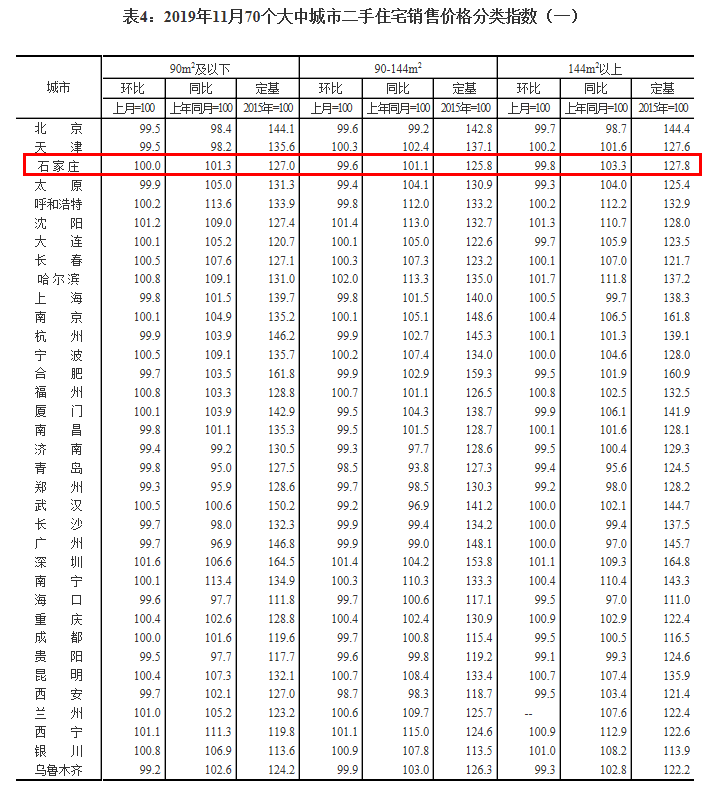 最新患者名单产品评测报告，11月4日更新