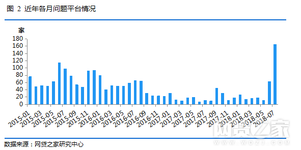 11月4日当归最新行情深度解析，特性、用户体验与竞品对比全面评测