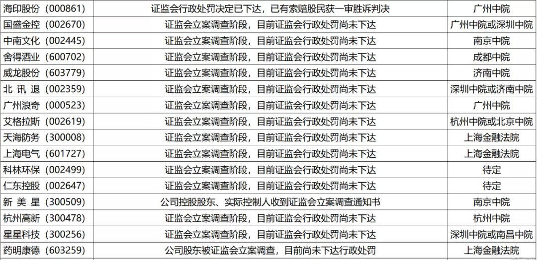 邹高帆案最新进展详解与应对步骤指南（11月4日更新）