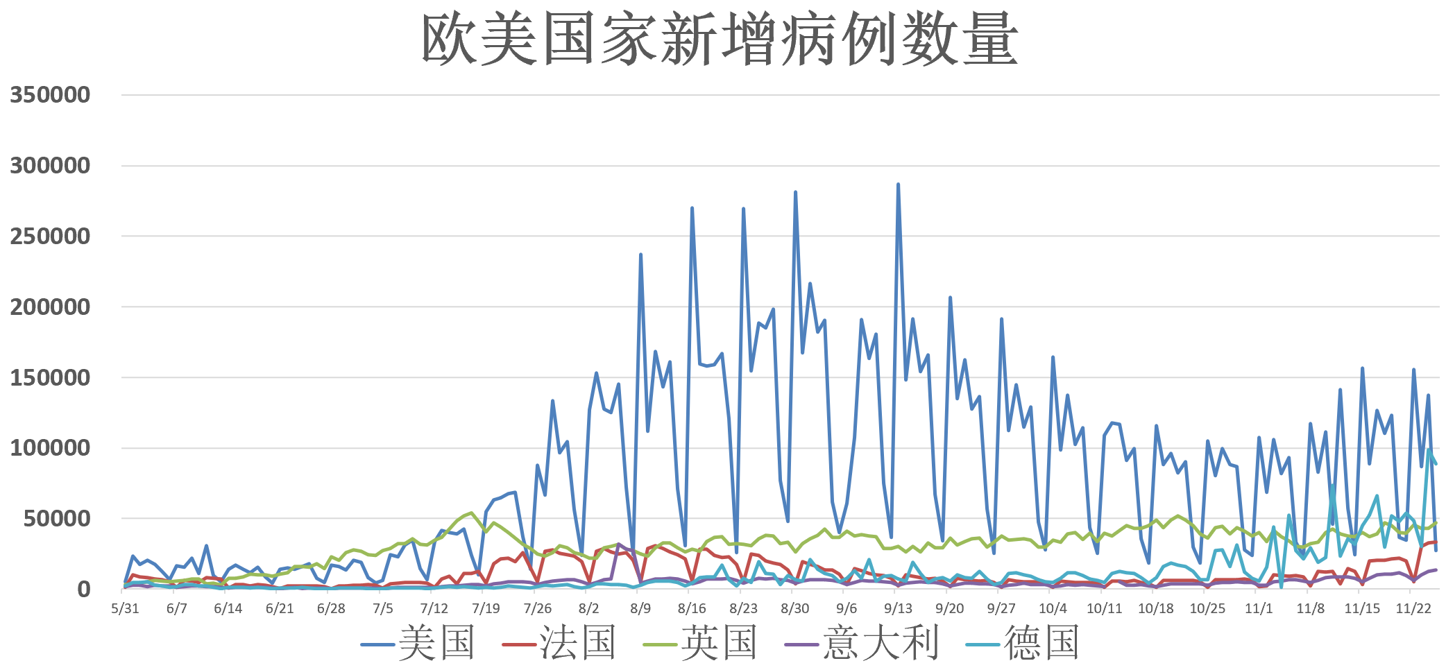 美国与非洲疫情动态更新，11月4日最新消息与应对步骤指南