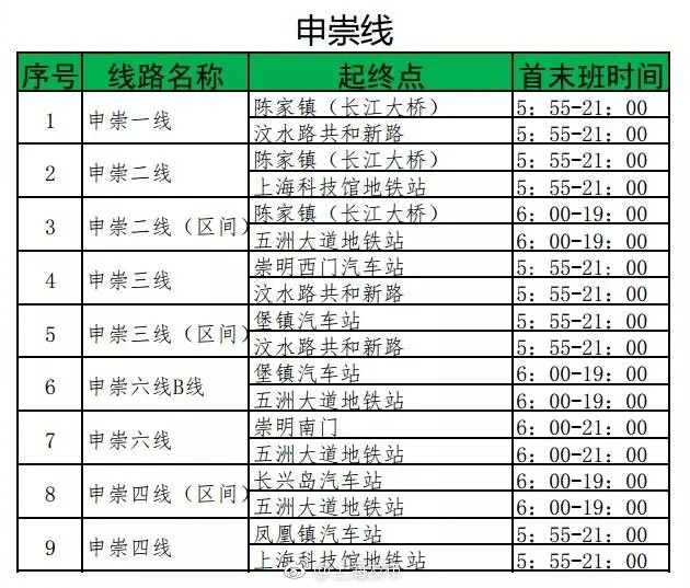 问卷 第610页