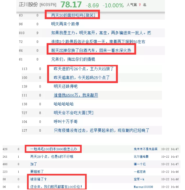 11月4日正川股份最新股价动态及行业焦点展望