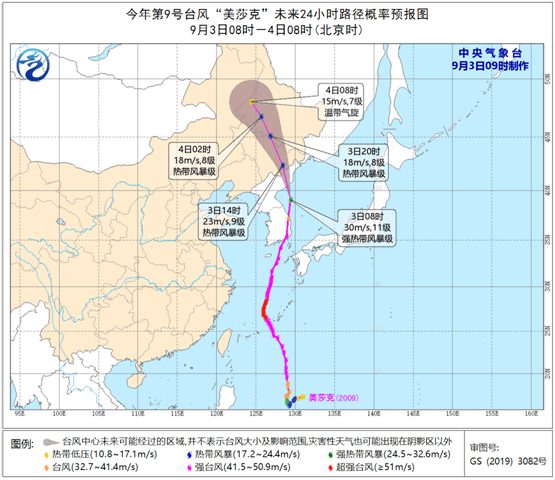 台风美莎克来袭哈尔滨，应对指南与详细步骤