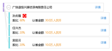 广饶恒宇11月5日最新动态，温馨日常与友情的绽放