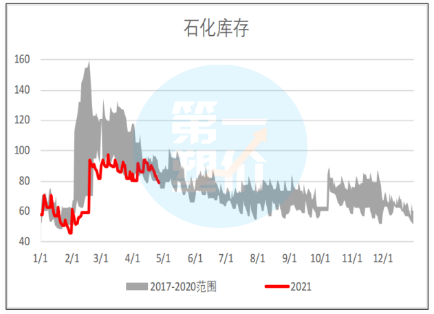 11月5日锂价风云变幻，最新走势与高科技应用体验