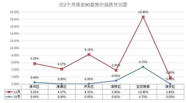 云烟 第106页
