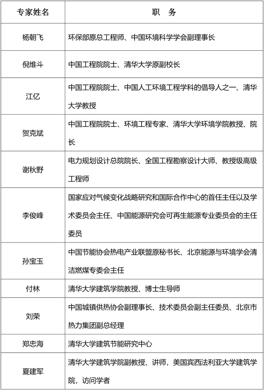 初遇在故事开头 第110页