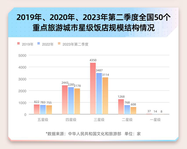 云烟 第105页