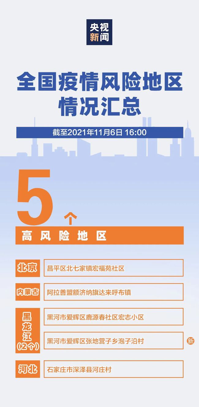 美国疫情再掀波澜，11月5日最新深度解析与记者报道