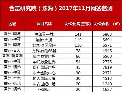 星星打烊 第110页