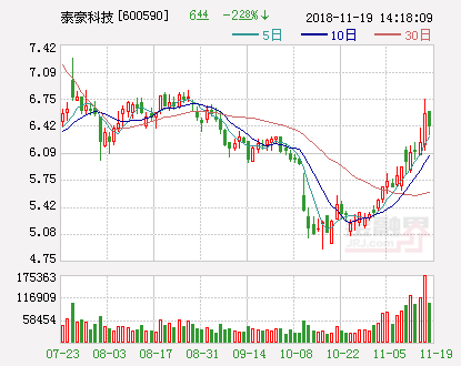 九江金融中心最新状况深度解析与聚焦观点探析（11月5日更新）