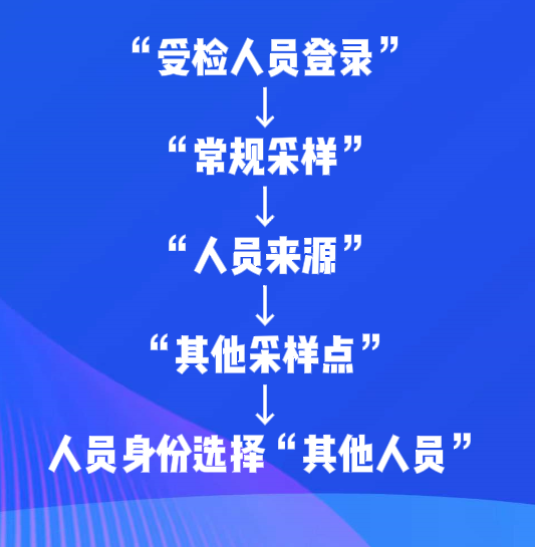 平远最新疫情实录，曙光与希望的十一月五日