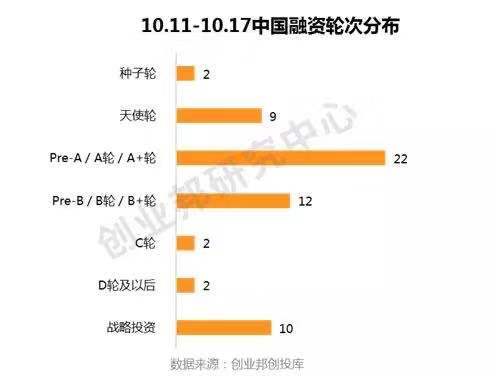 揭秘最新融资企业中的隐藏特色小店，小巷深处的宝藏探索