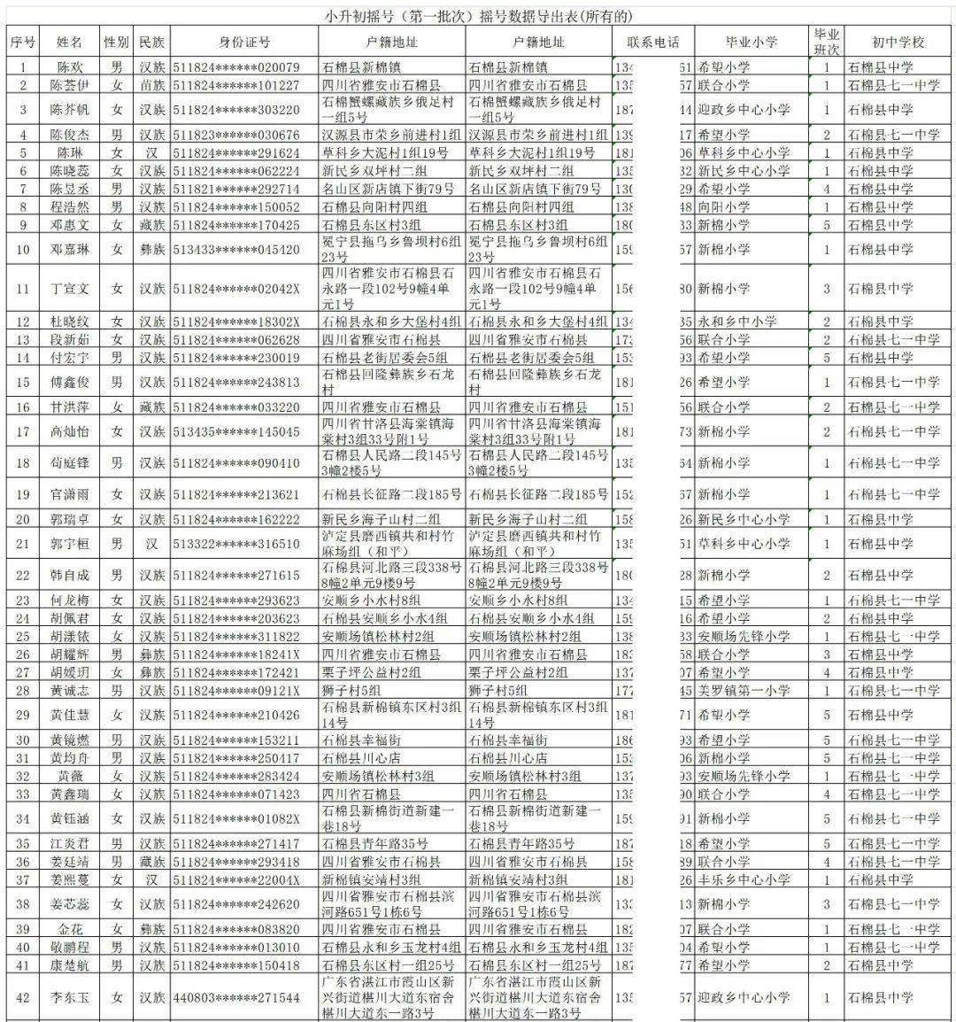 江油组织部最新公示，人才新动向与时代印记的交汇点（11月5日）