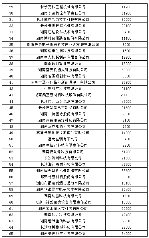 森久 第104页