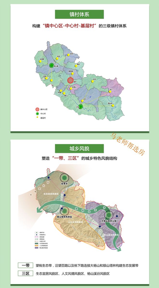崇州市江源镇最新规划深度解析，特性、体验、竞品对比与用户分析