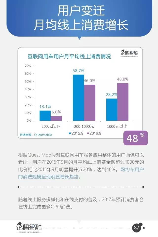 重磅更新！全新智能翻译器开启智能翻译新纪元！