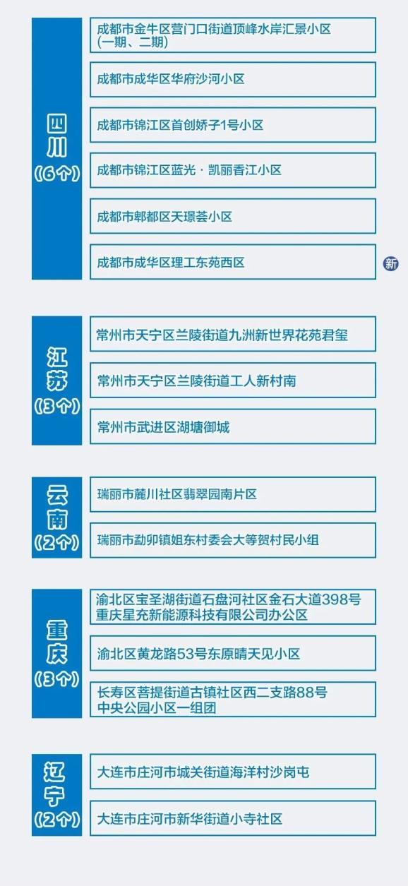 新疫情应对指南，11月5日防护技能与知识详解（初学者与进阶用户必备）