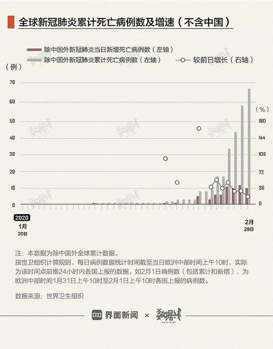 深度解析与案例分析，加拿大疫情最新病例数（截至11月5日）