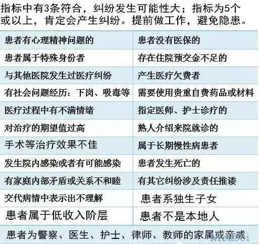 11月5日最新高危事件全面评测与深度介绍，一次必要的脱恐必看