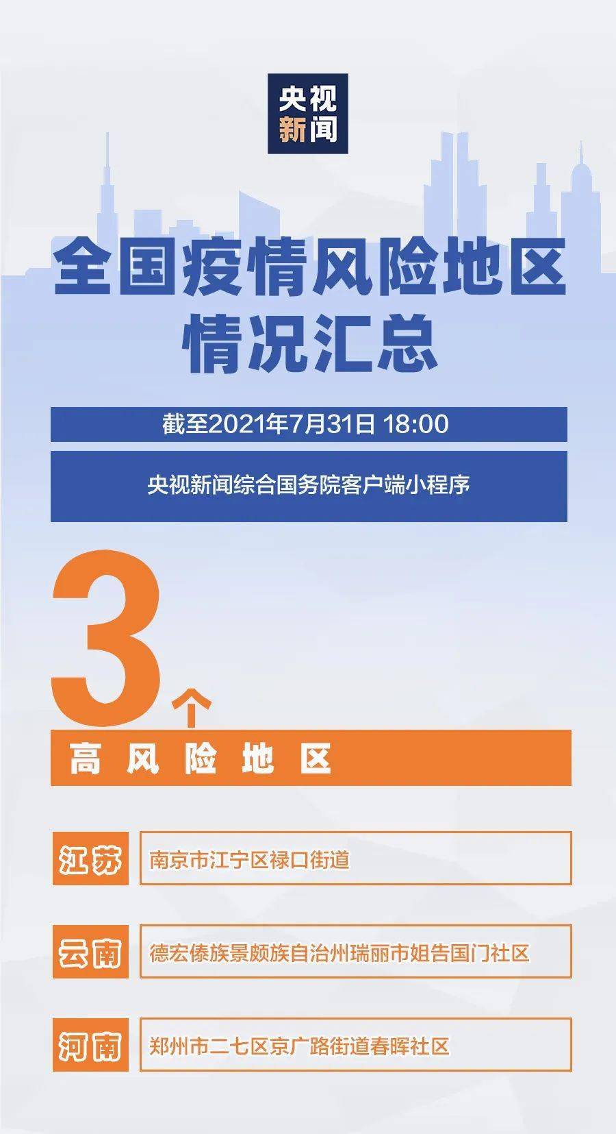 肥西发布智能防疫神器，引领抗疫新时代，11月5日最新疫情动态科技前沿重磅更新